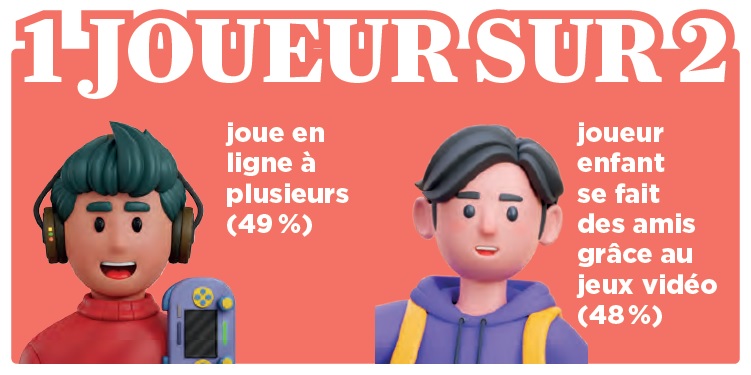 la pratique sociale du jeu video