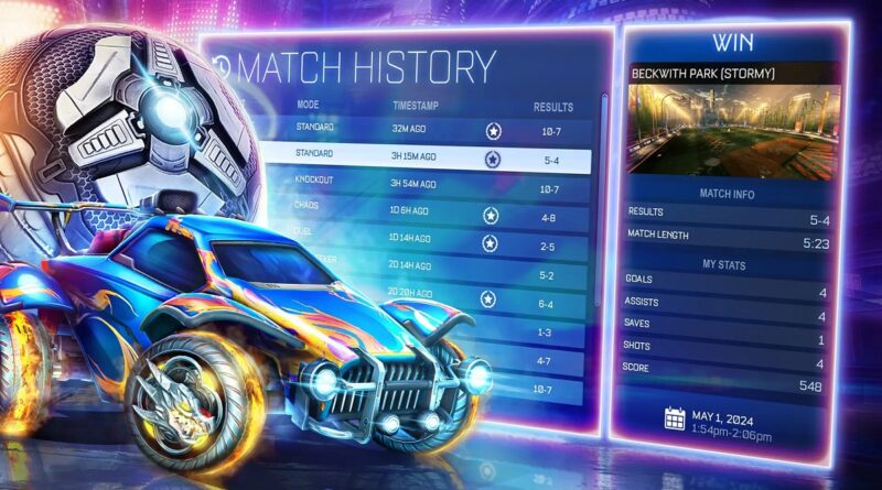 Rocket League et des profils de joueur