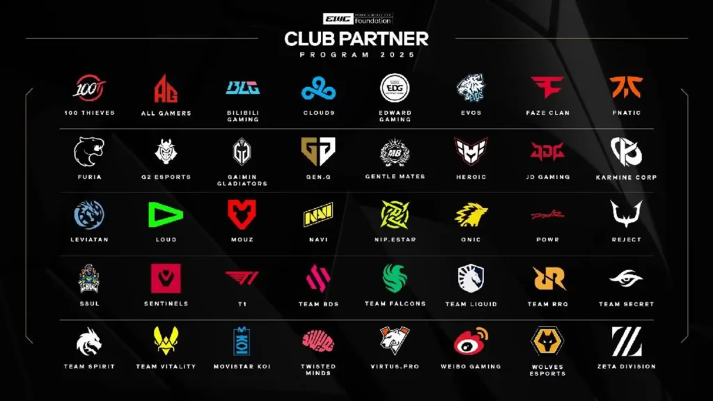 67d93b980165d-esports-world-cup-liste-des-equipes-ewc-kcorp-gentlemates-vitality