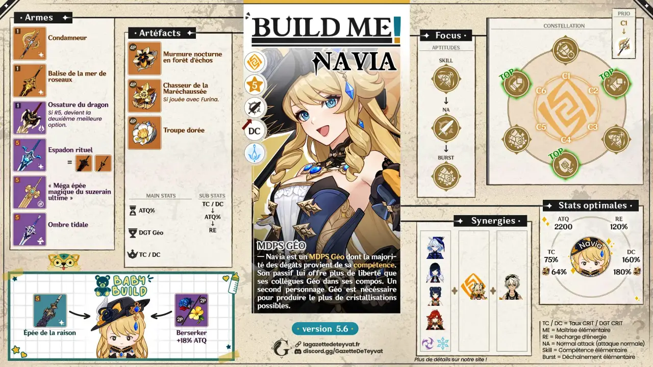 Navia Build