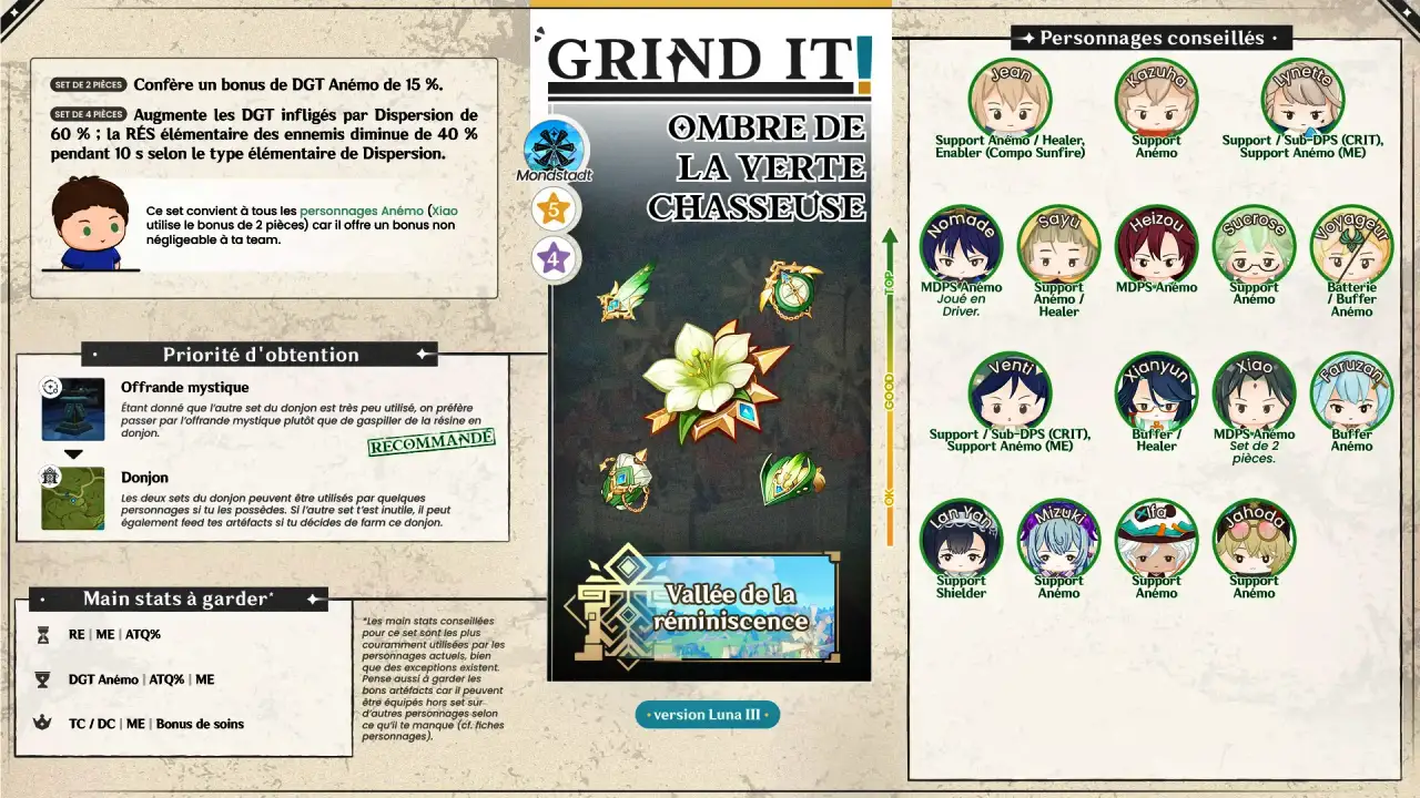 Ombre de la Verte Chasseuse